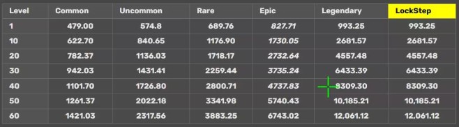 僵尸炮艇生存最新版