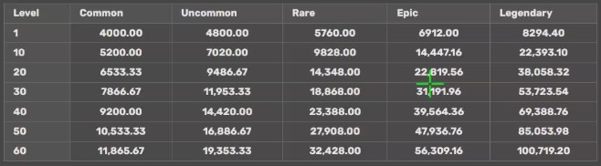 僵尸炮艇生存最新版