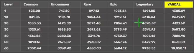 僵尸炮艇生存最新版