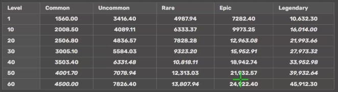 僵尸炮艇生存最新版