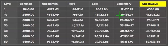僵尸炮艇生存最新版